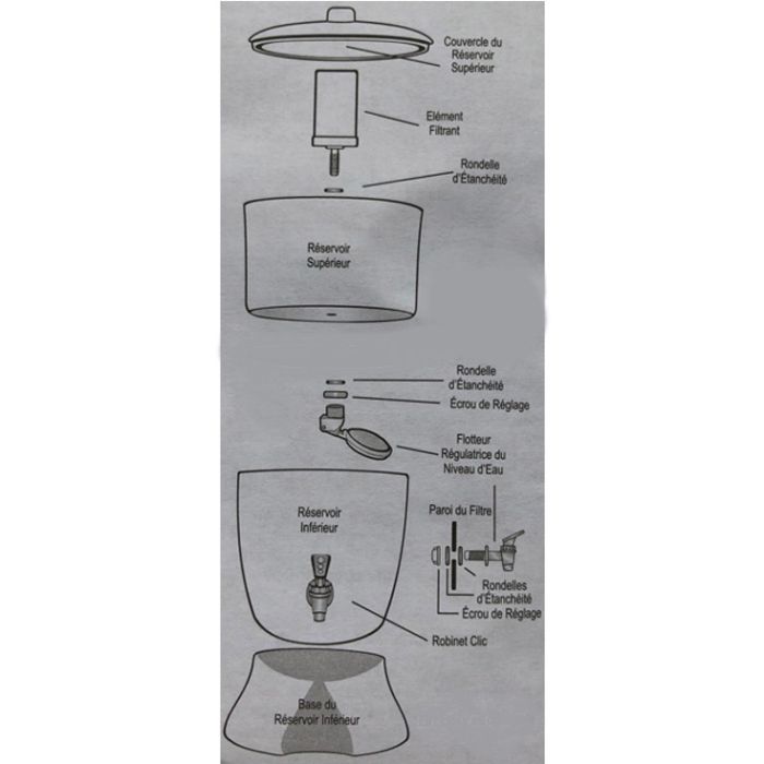 Fontaine à eau filtrante 5 litres émaillée Blanche-Made in France - Nouveau modèle
