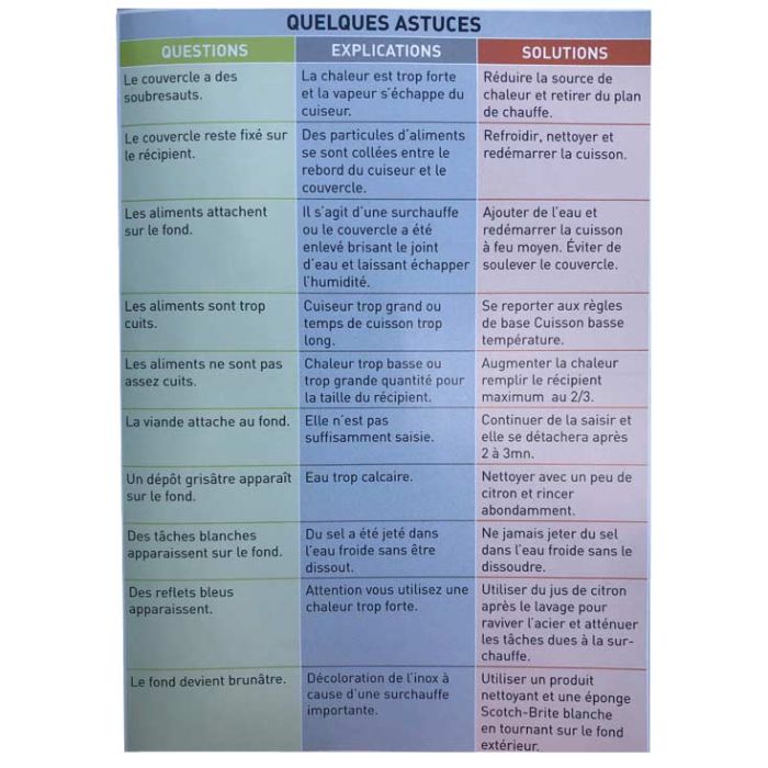 Conseils d'utilisations