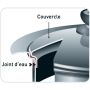 joint d'eau faitout inox ecovitam warmcook